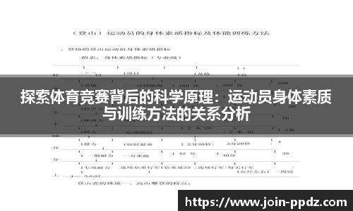 探索体育竞赛背后的科学原理：运动员身体素质与训练方法的关系分析