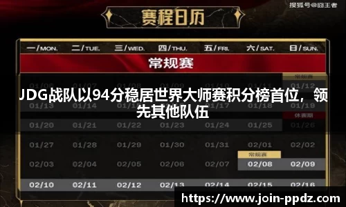 JDG战队以94分稳居世界大师赛积分榜首位，领先其他队伍